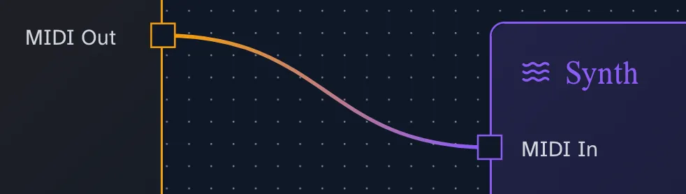 A close-up of one patch cable, its colour blending along its length from the orange of a MIDI Out socket to the purple of a Synth node's MIDI In